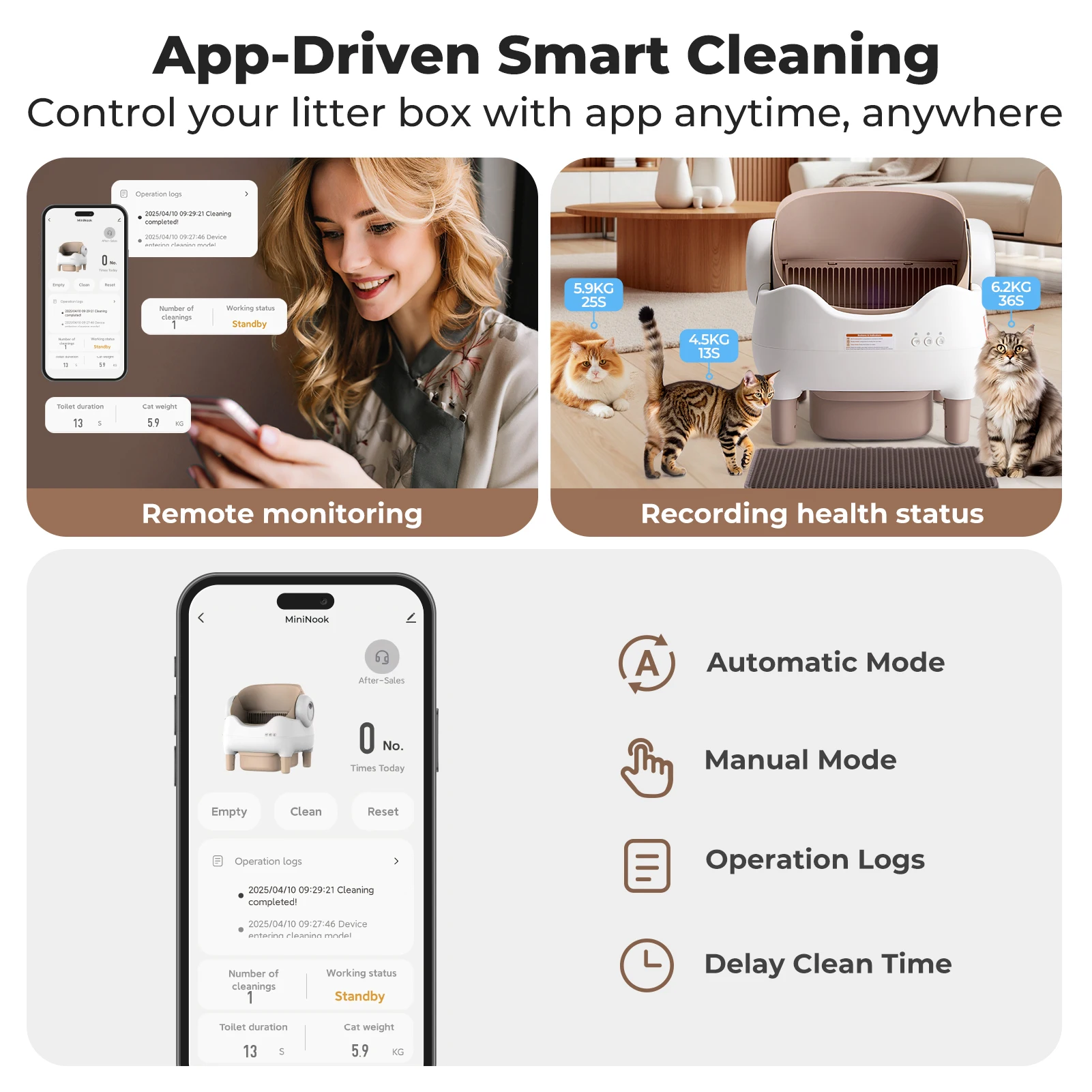 Self Cleaning Litter Box, Automatic Cat Litter Box with APP Control, Odor-Free Large Waste Bin, Open-Top for Multi Cats - Image 5